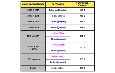 Tarifs 2023-2024